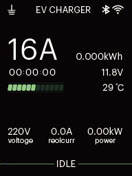 Idle Screen