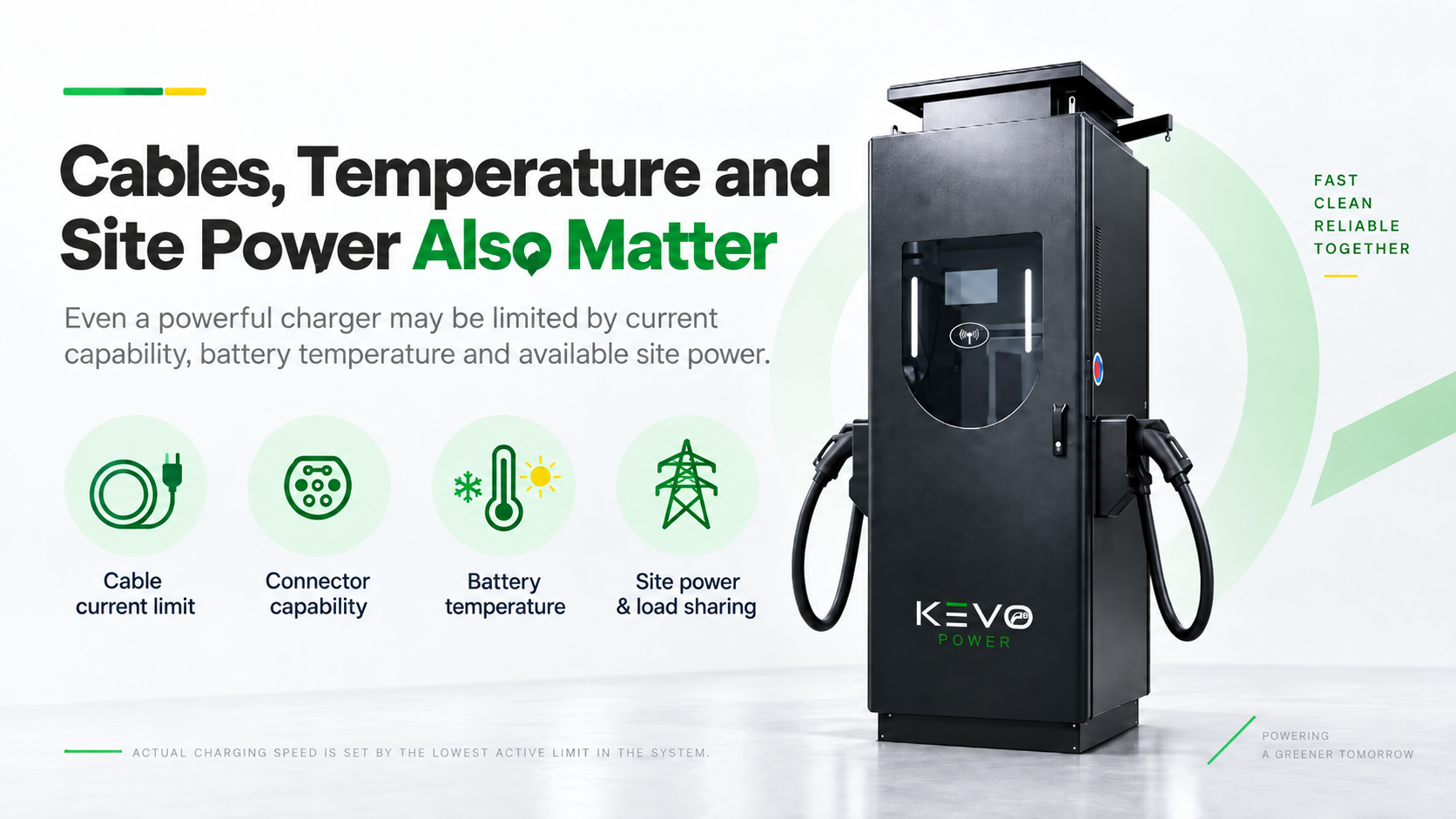 Cable current, connector capability, battery temperature and site power affecting charging speed